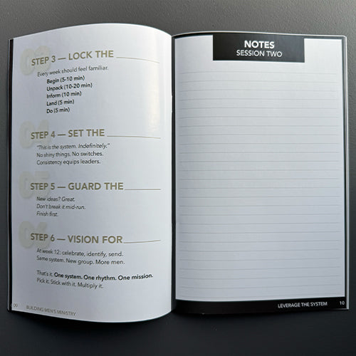 Building Men’s Ministry: Training & Multiplying Godly Leaders